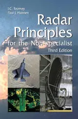 Radar Principles for the Non-Specialist